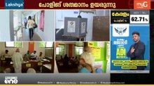 പാലക്കാട് മണ്ഡലത്തിൽ 67 ശതമാനം പോളിങ്; വിവാദങ്ങളാൽ കൂടുമോ വോട്ട് ചൂട്...?