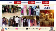 'തിരക്കാണ്, എന്നാലും വോട്ട് ചെയ്തിട്ടേ പോകുന്നുള്ളു'; പോളിം​ഗ് സമയം അവസാനിച്ചിട്ടും ബൂത്തുകളിൽ നീണ്ട