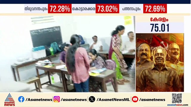 പ്രതിഷേധങ്ങൾ ഫലം കണ്ടു; വോട്ട് ചെയ്‌ത്‌ അക്ഷര