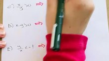 Matematik Mutlak Değer