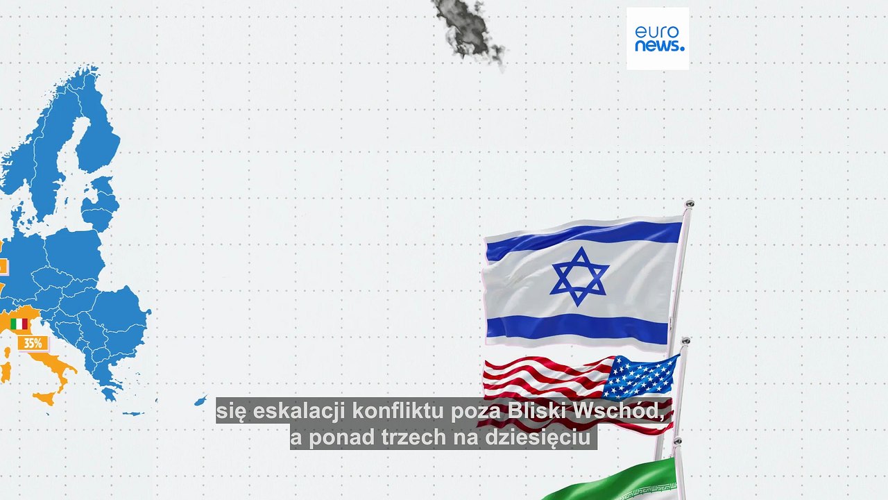 Wojna w Iranie: jak poglądy polityczne Europejczyków kształtują ich opinię na temat konfliktu?