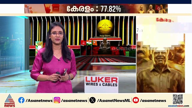 മധ്യകേരളത്തിൽ പോളിം​ഗ് മുന്നേറ്റം; ഉയർന്ന പോളിം​ഗ് ശതമാനം ആരെ തുണയ്ക്കും?