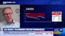 Alerte traders : les seuils techniques incontournables sur les marchés et les valeurs - 09/04