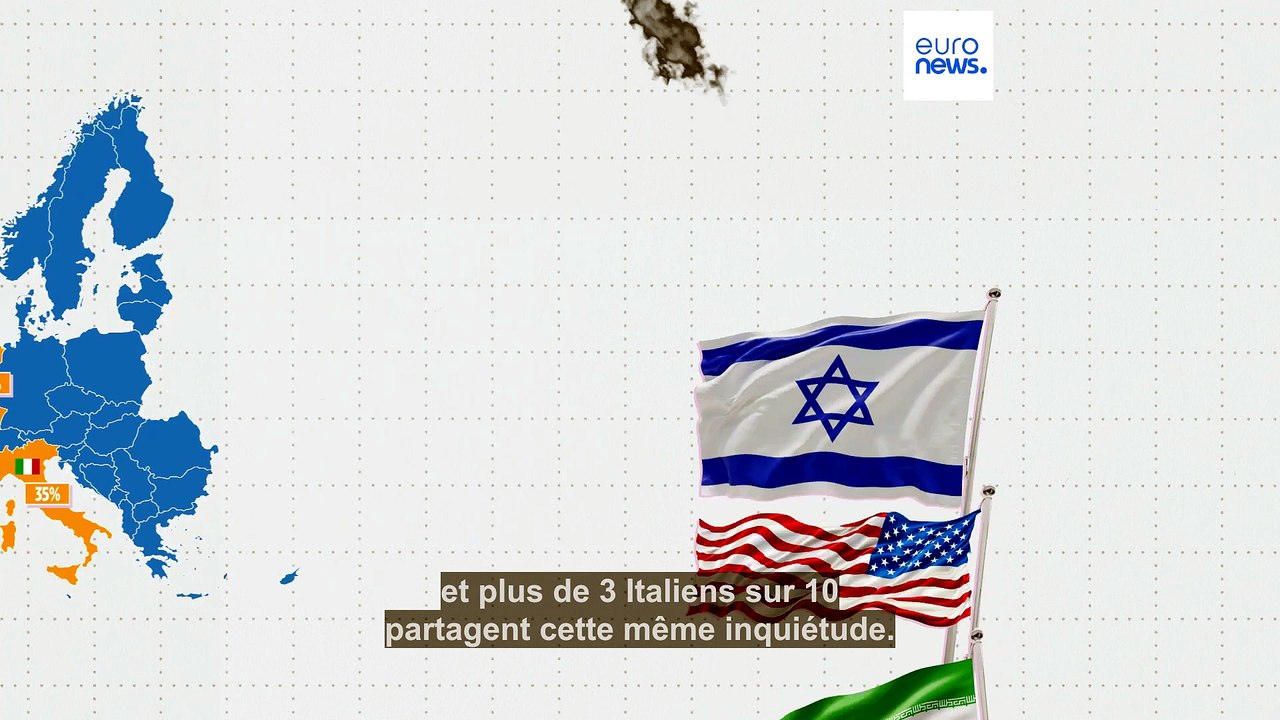 Guerre en Iran : comment les orientations politiques des Européens influencent-elles leur opinion sur le conflit ?