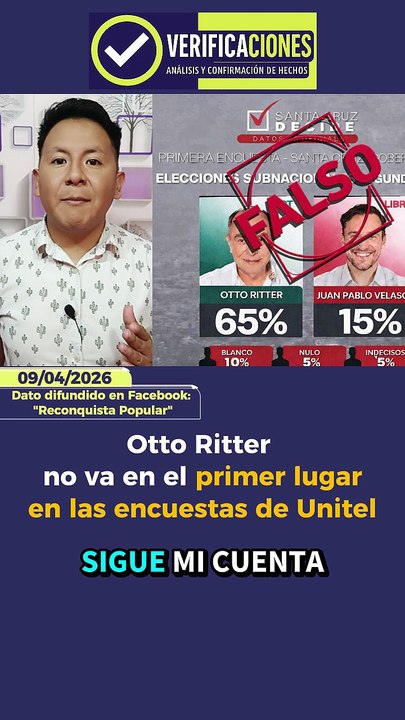 Otto Ritter no lleva el primer lugar en las encuestas de Unitel