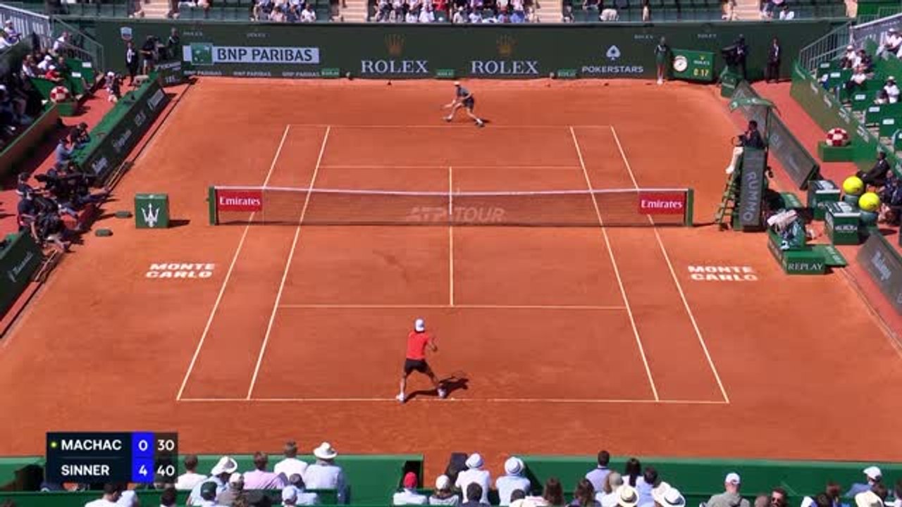 Monte-Carlo - Sinner perd un set mais rejoint les quarts