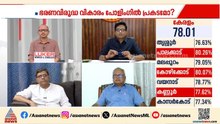 'വോട്ടേഴ്‌സ് അതിരാവിലെ എണീറ്റ് പോളിംഗ് ബൂത്തിലേക്ക് വരുന്നത് അസ്വാഭാവികമാണ്' | Assembly Election