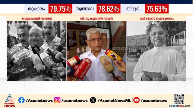 മുഖ്യമന്ത്രിയാകാൻ വി.ഡി സതീശൻ യോഗ്യനെന്ന് വെള്ളാപ്പള്ളി; തെരഞ്ഞെടുപ്പ് ദിനം അയഞ്ഞതിന് പിന്നിലെന്ത്?