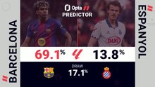 Barcelona v Espanyol - Opta Predictor