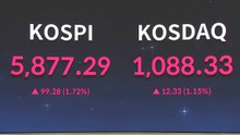 코스피, 1.70% 오른 5,876.12 개장 / YTN