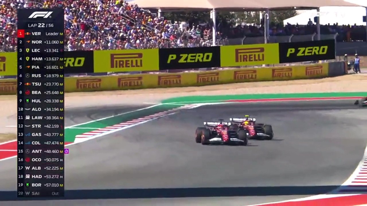 Formula1 2025 American Grand Prix