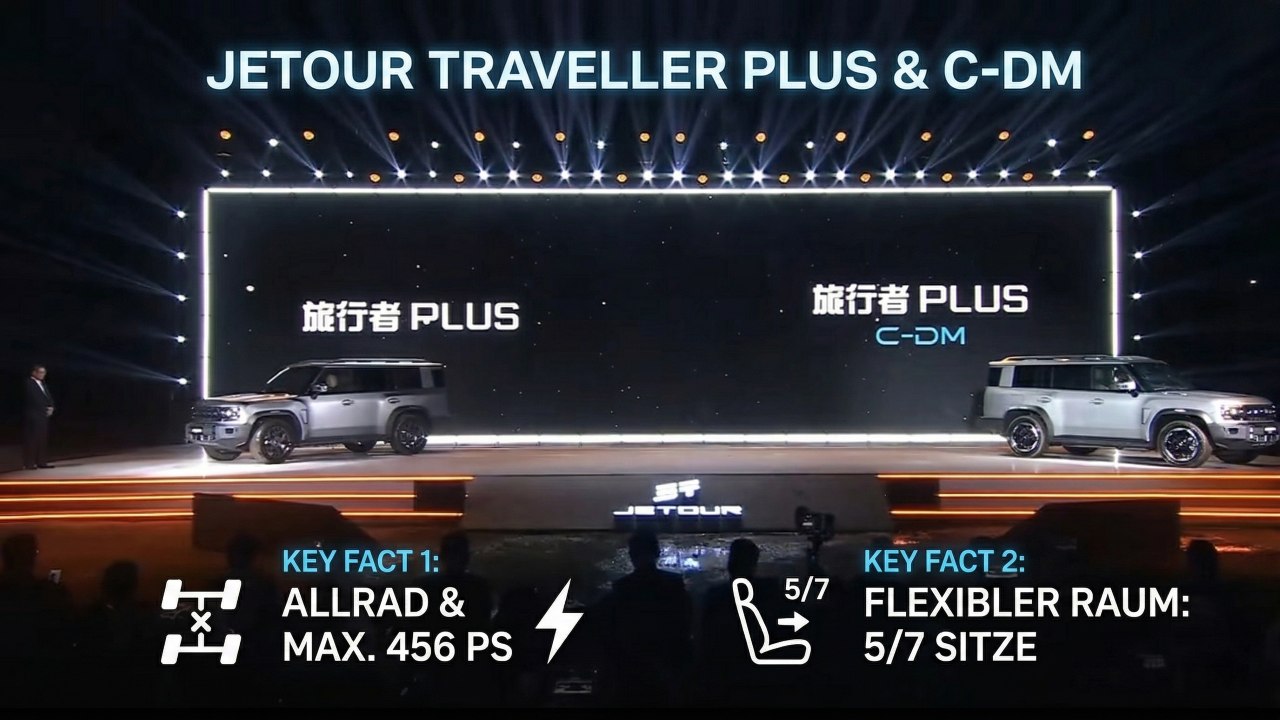 Jetour Traveller PLUS vs C-DM Vergleich Offroad & Alltag