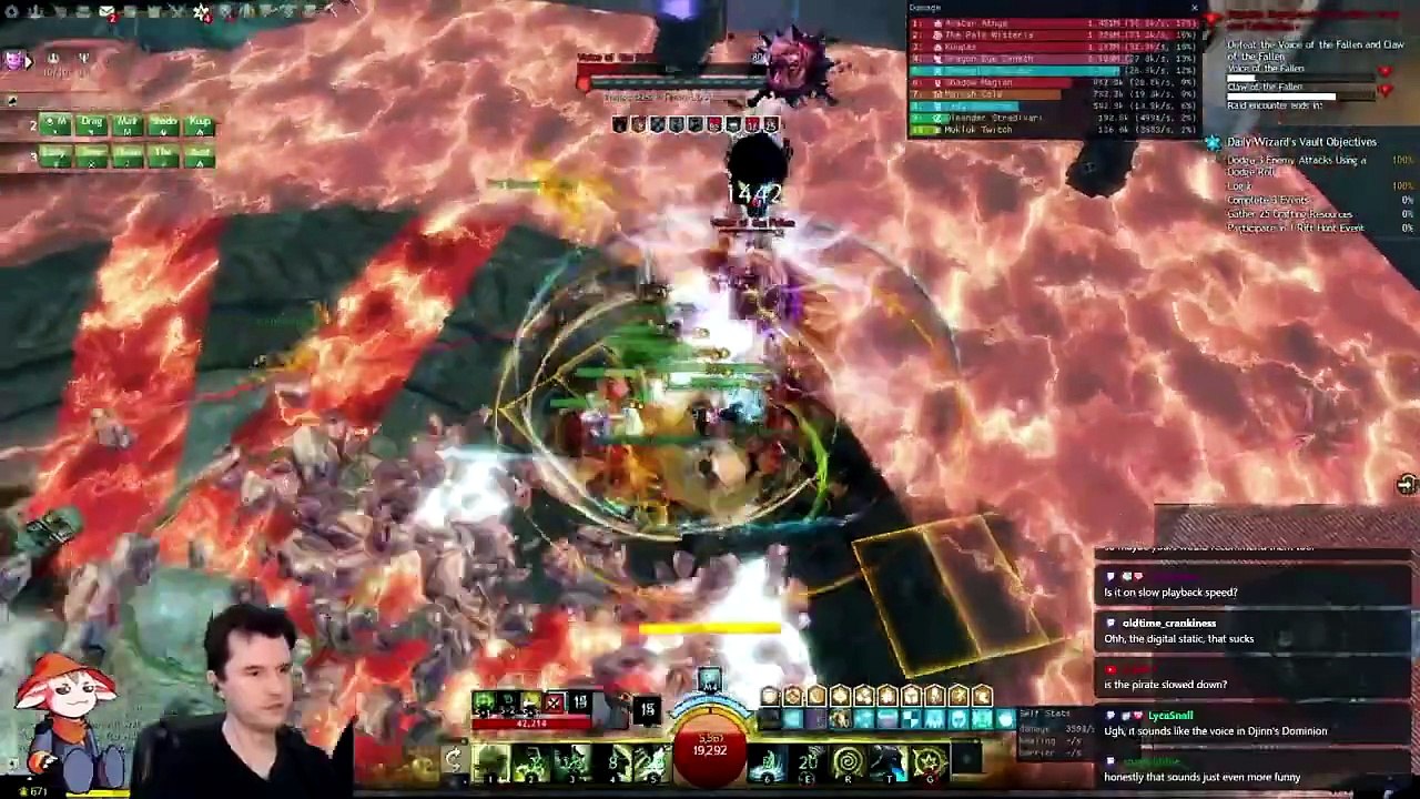Guild Wars 2 Raiding