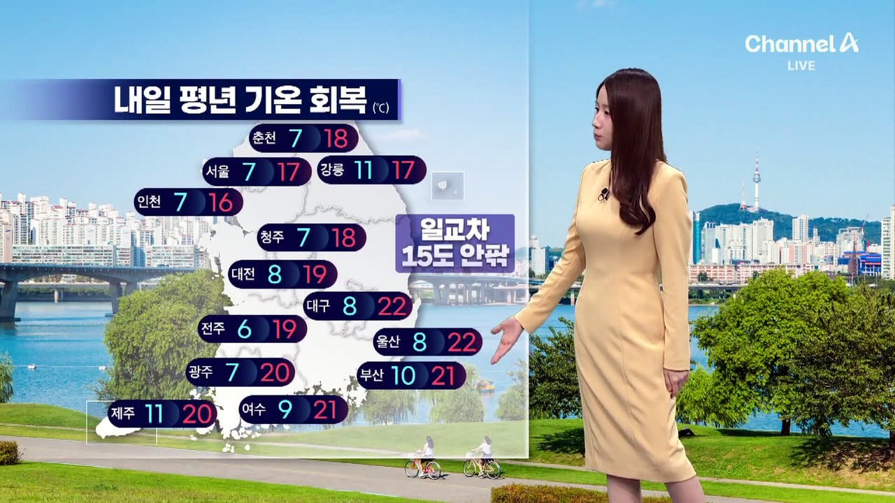 [날씨]꽃샘추위 풀려 ‘서울 한낮 17도’…황사·자외선 유의
