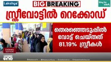 81.19%; സംസ്ഥാനത്ത് സ്ത്രീ വോട്ടർമാരുടെ പോളിങ് ശതമാനത്തിൽ റെക്കോഡ്; 7.25 ശതമാനം വർധന