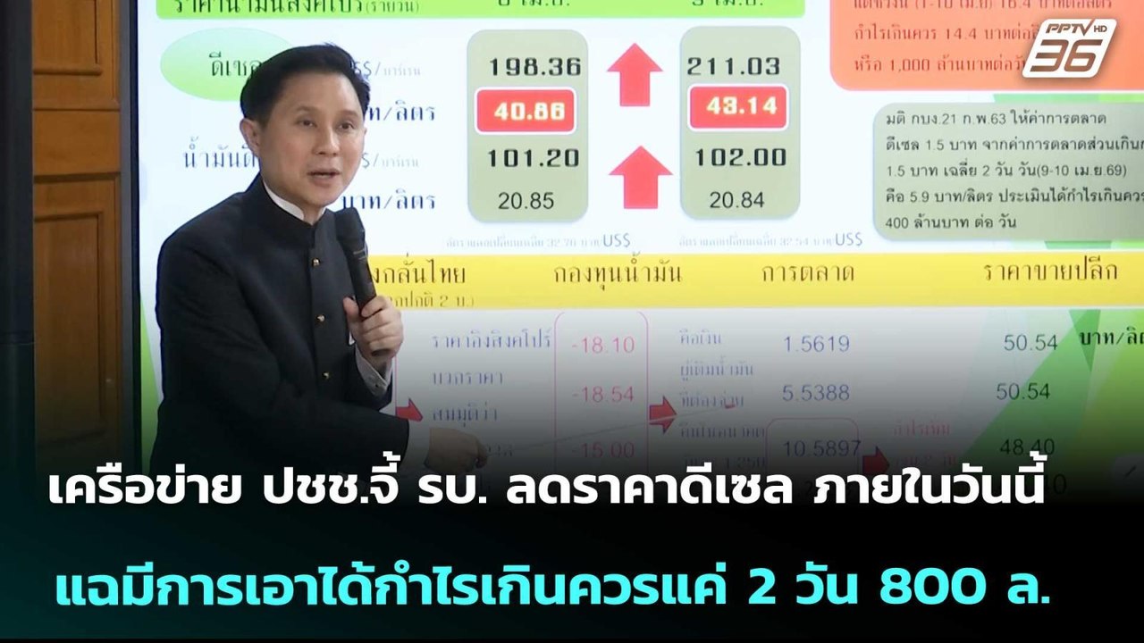 เครือข่าย ปชช.จี้ รบ. ลดราคาดีเซลภายในวันนี้แฉม...