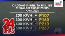 P0.53/kWh dagdag na singil ng Meralco ngayong Abril | 24 Oras