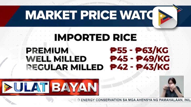 D.A., posibleng muling magpatupad ng price ceiling sa imported rice | ulat ni Elijah Canlas