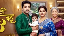 #ChotiBahu #Season3 #Episode1 #KabShuruHoga & #NewPromo | #BigUpdate | #AvinashSachdev #NewShow
