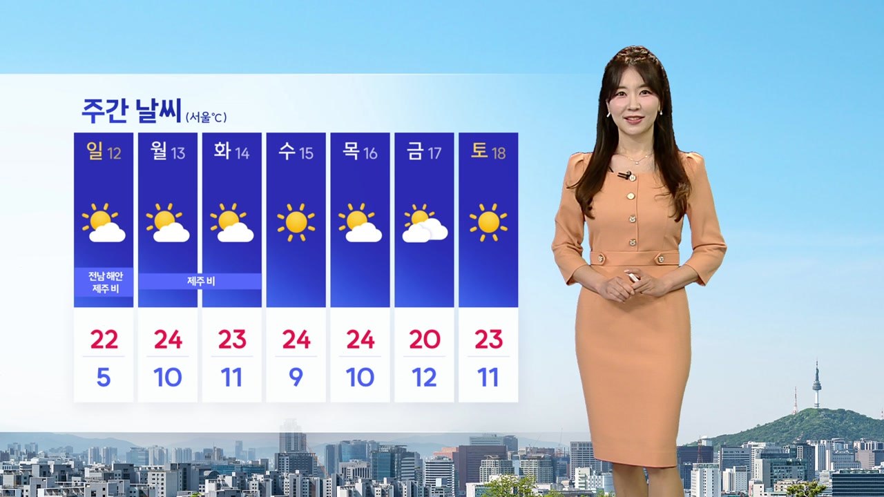 [날씨] 어제보다 따뜻...황사 영향 수도권·세종·충남 '나쁨' / YTN