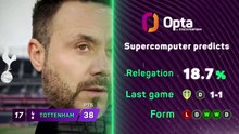 Premier League Relegation Battle - Spurs two clear of West Ham with two to play