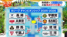 めざましテレビ  動画　2026年05月12日 バラエティ動画 Varietydouga.org