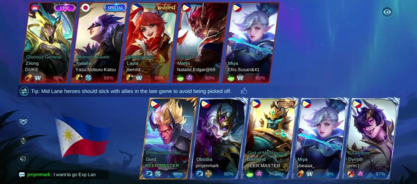 MOBILE LEGENDS ( GORD )