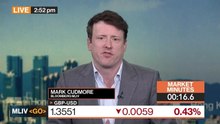 Gilts Have Global Relevance Right Now: 3-Minutes MLIV