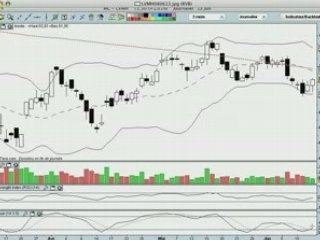 La semaine boursière du 16 au 20 juin 2008 - prévisions