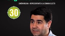 ¡Análisis político de Simón Molina!