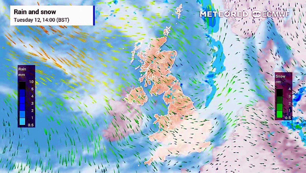 UK Weather