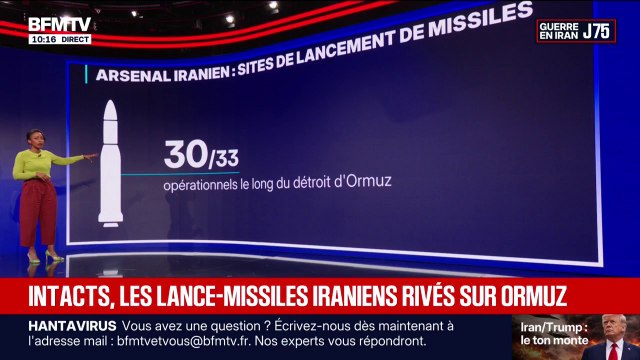 LES ÉCLAIREURS - L'arsenal iranien reste largement opérationnel selon des évaluations du renseignement américain