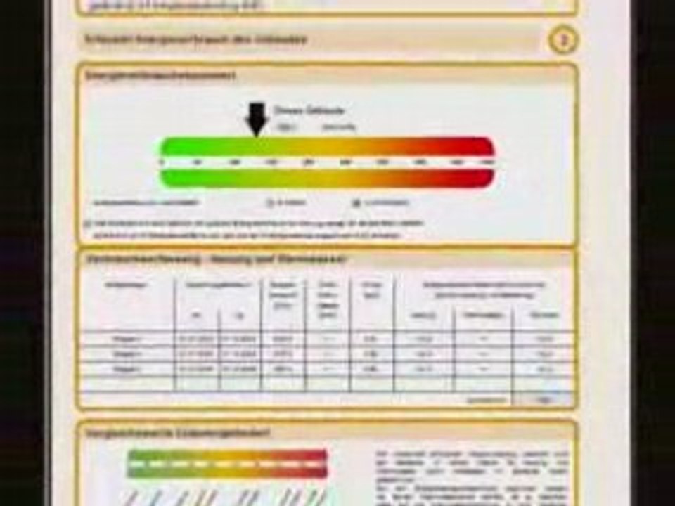 Energieausweis für wohngebäude vom schornsteinfeger
