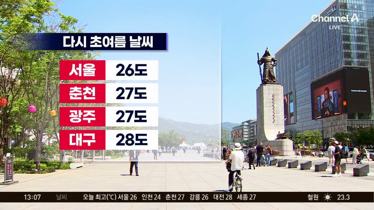 [날씨]다시 여름 날씨…서울 낮 26도 대구 28도