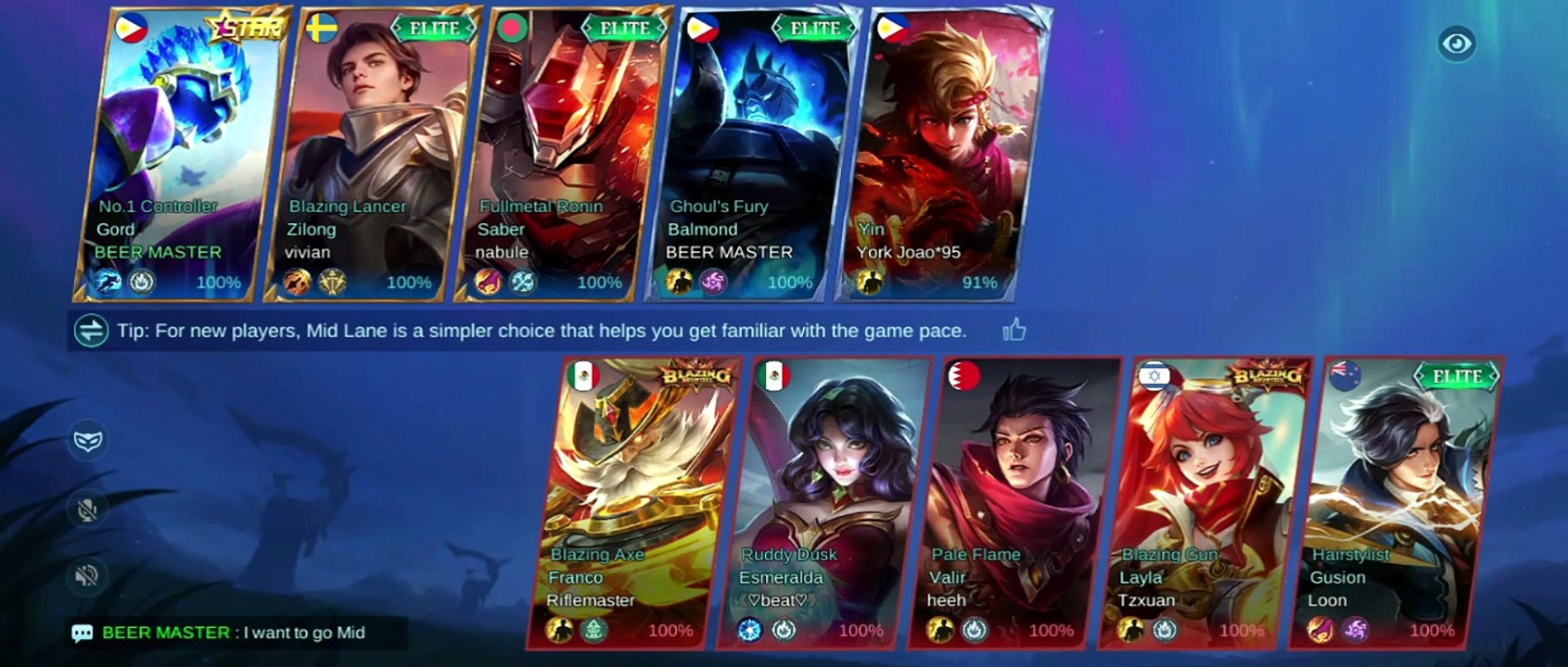 MOBILE LEGENDS ( GORD )