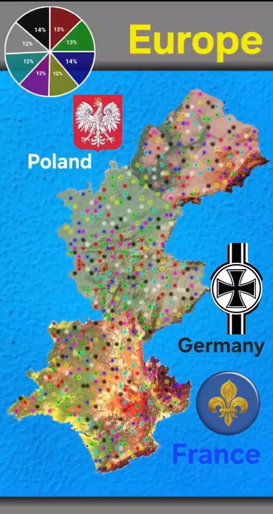 Europe