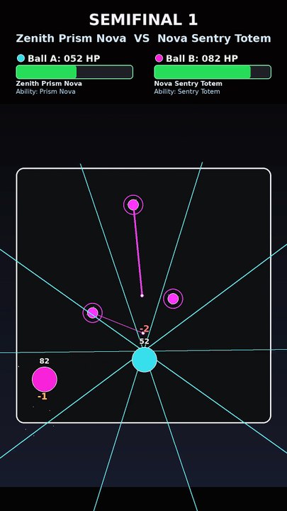 Epic Marble Race: Nova Sentry Totem vs Aurora Sentry Totem | AI Physics Battle | Rift Rumble Series
