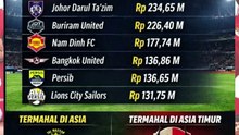 Persib Bandung masuk Klub Sepak bola termahal Di Asean  klub termahal di Asean