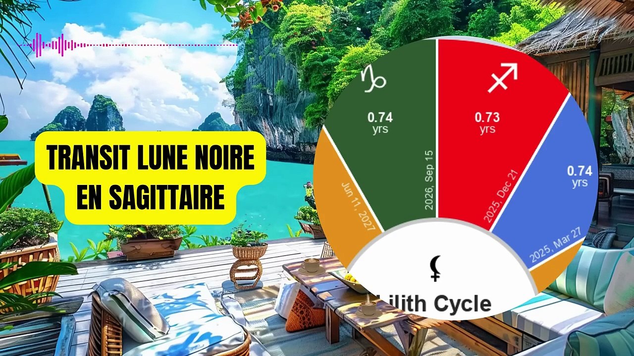 Lune noire en Sagittaire 2026 _ Horoscope pour les 12 signes