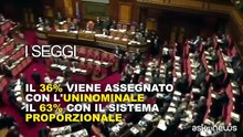 Il Rosatellum è legge, ecco come funziona e come si voterà