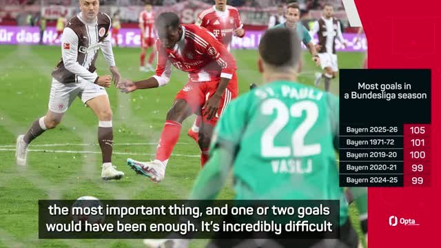 Kompany thrilled as Bayern break Bundesliga goals record