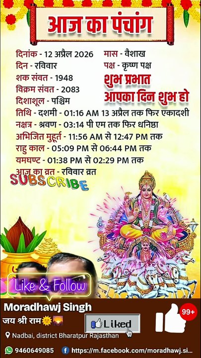 आज 12/04/2026 का पंचांग।
