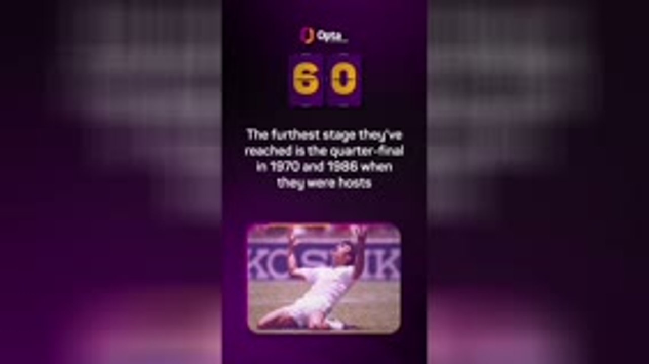 Opta's World Cup countdown - 60 days to go