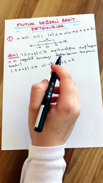 Matematik Mutlak Değer