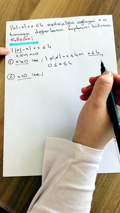 Matematik Mutlak Değer