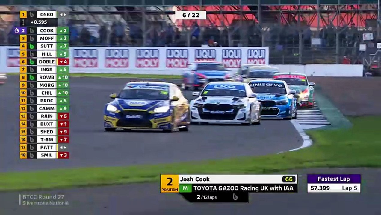 BTCC 2025 Round 9, Silverstone Race 3,