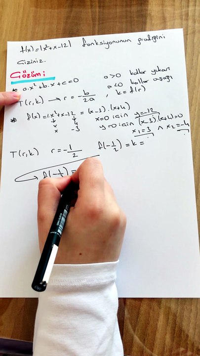 Matematik Mutlak Değer