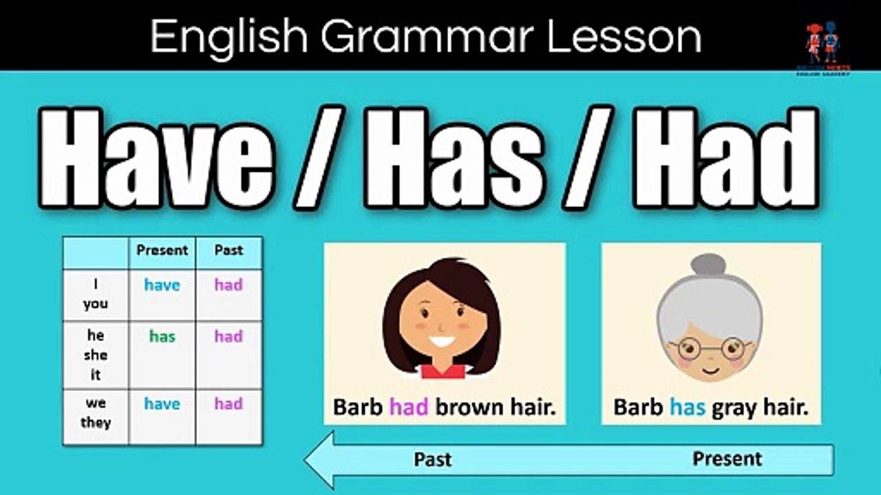 19-VERB (HAVE-HAS-HAD)