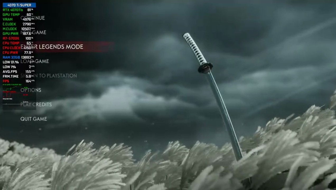 Ghost of Tsushima : RTX 4070 Ti SUPER 16G + R7-5700X [ Benchmark 2Kᴴᴰ ]