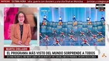 MARTA Robots